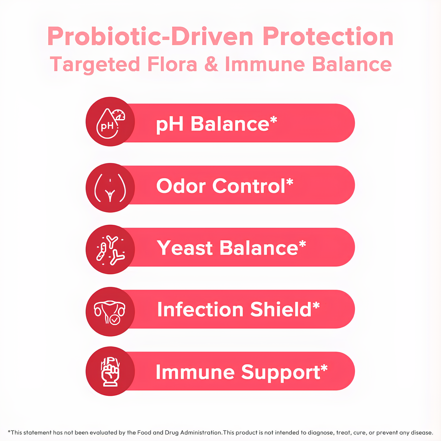 7-in-1 Mushroom Probiotics Capsules