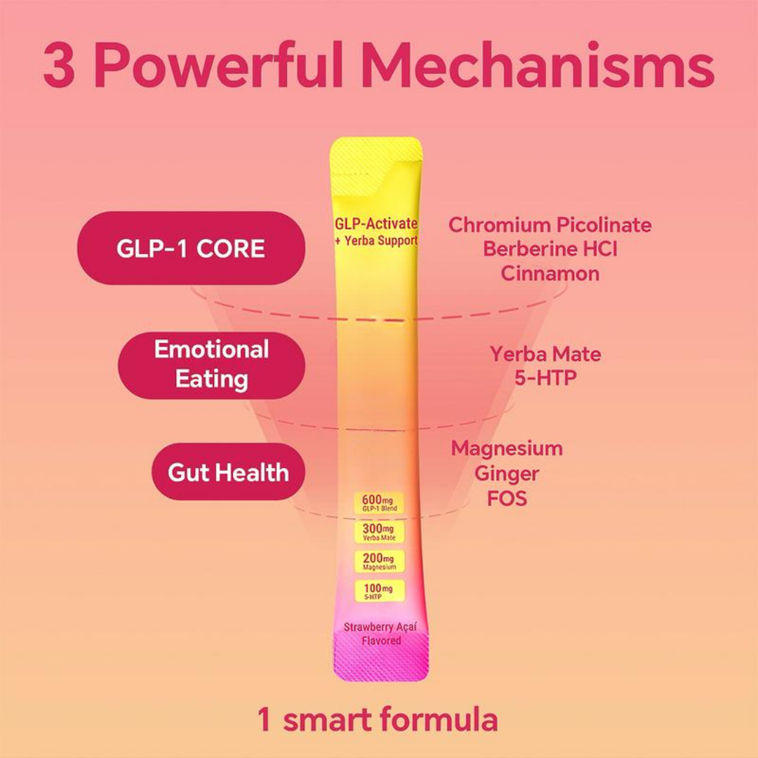 GLP-1 Drink Mix