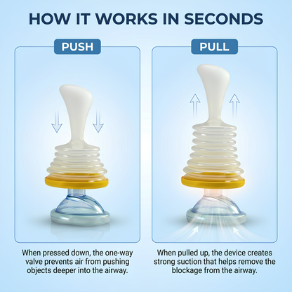 Aluvria™ Emergency Airway Kit