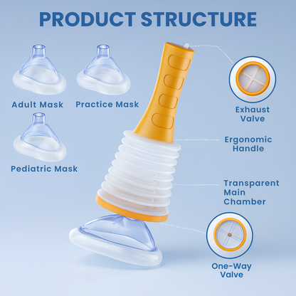 Aluvria Emergency Airway Kit
