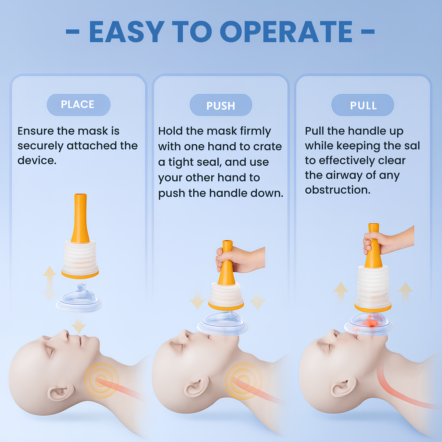 Aluvria Emergency Airway Kit